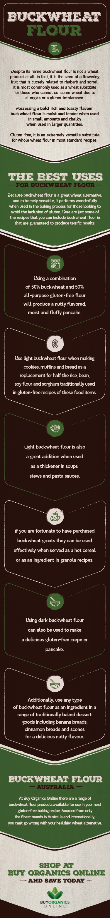 buckwheat-infographic